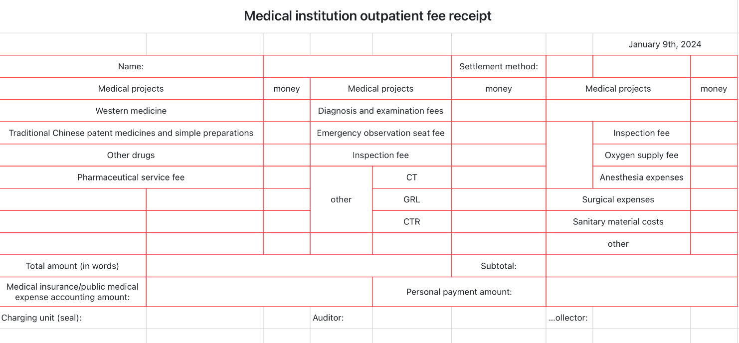 Receipts for outpatient charges at medical institutions 1